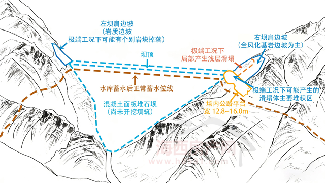 “福建75亿项目水库大坝被指偷工减料”官